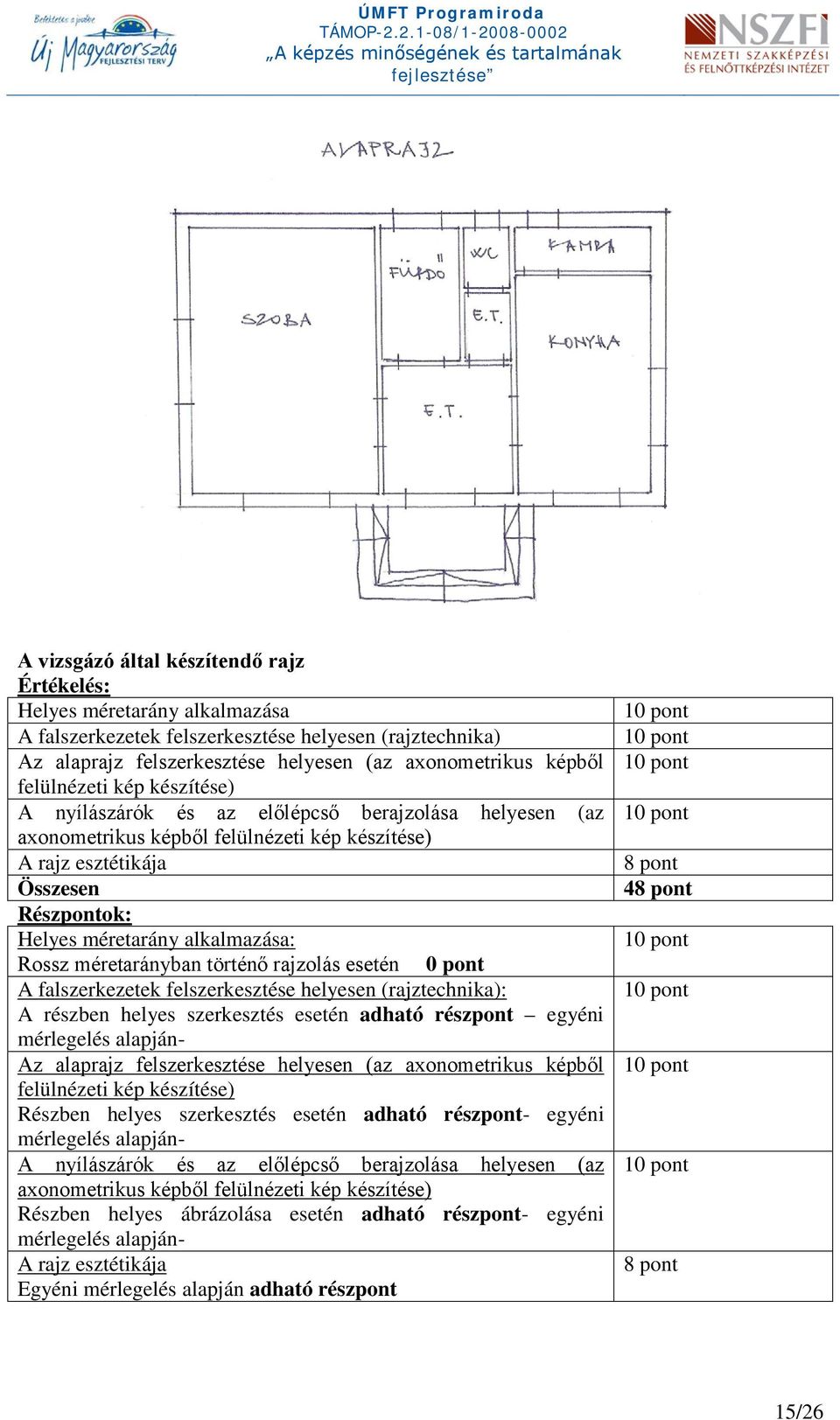 alkalmazása: Rossz méretarányban történő rajzolás esetén 0 pont A falszerkezetek felszerkesztése helyesen (rajztechnika): A részben helyes szerkesztés esetén adható részpont egyéni mérlegelés