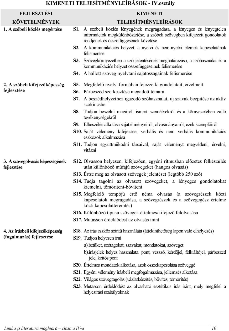 A kommunikációs helyzet, a nyelvi és nem-nyelvi elemek kapcsolatának felismerése S3.