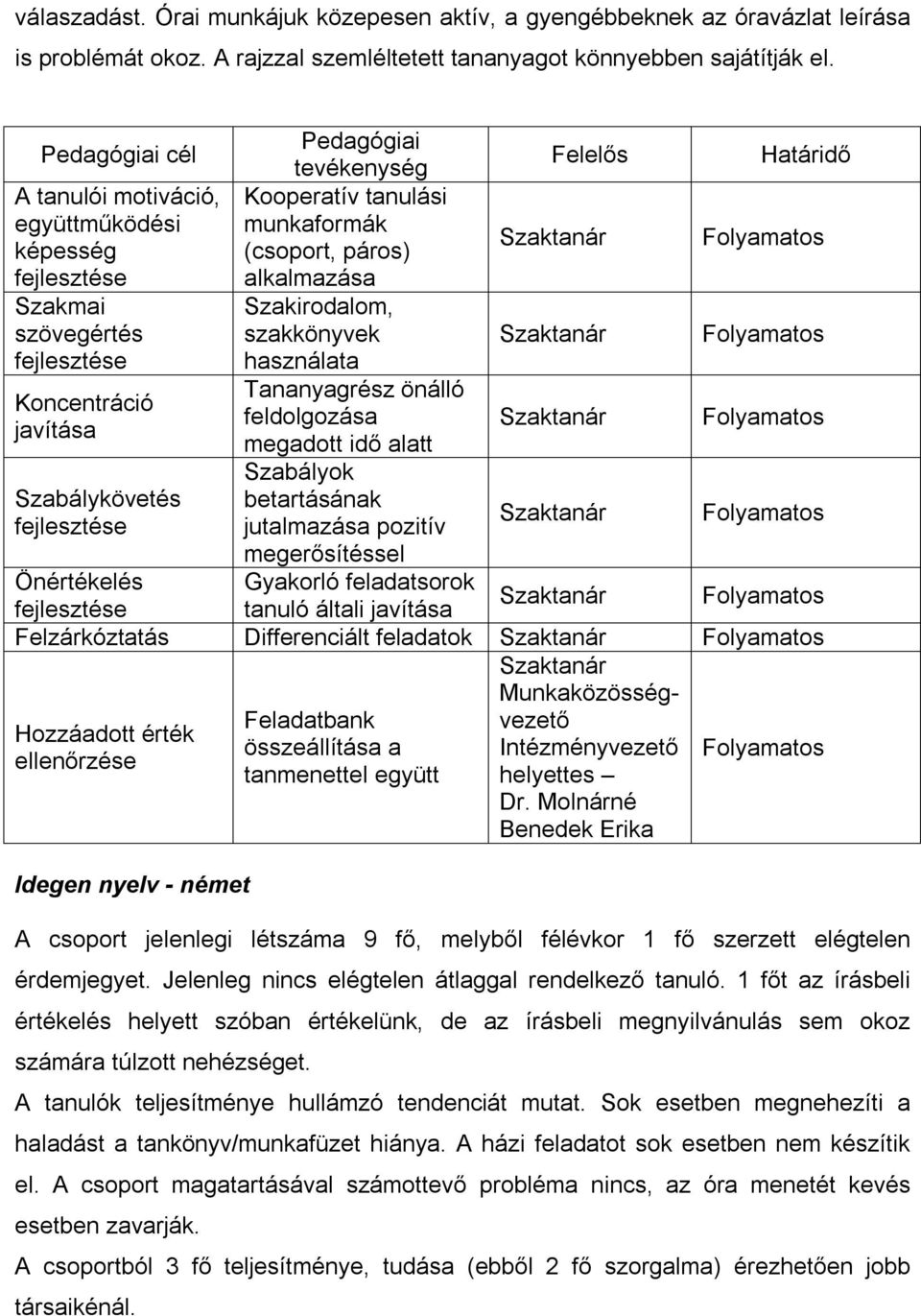 szakkönyvek használata Tananyagrész önálló Koncentráció feldolgozása javítása megadott idő alatt Szabályok Szabálykövetés betartásának jutalmazása pozitív megerősítéssel Önértékelés Gyakorló