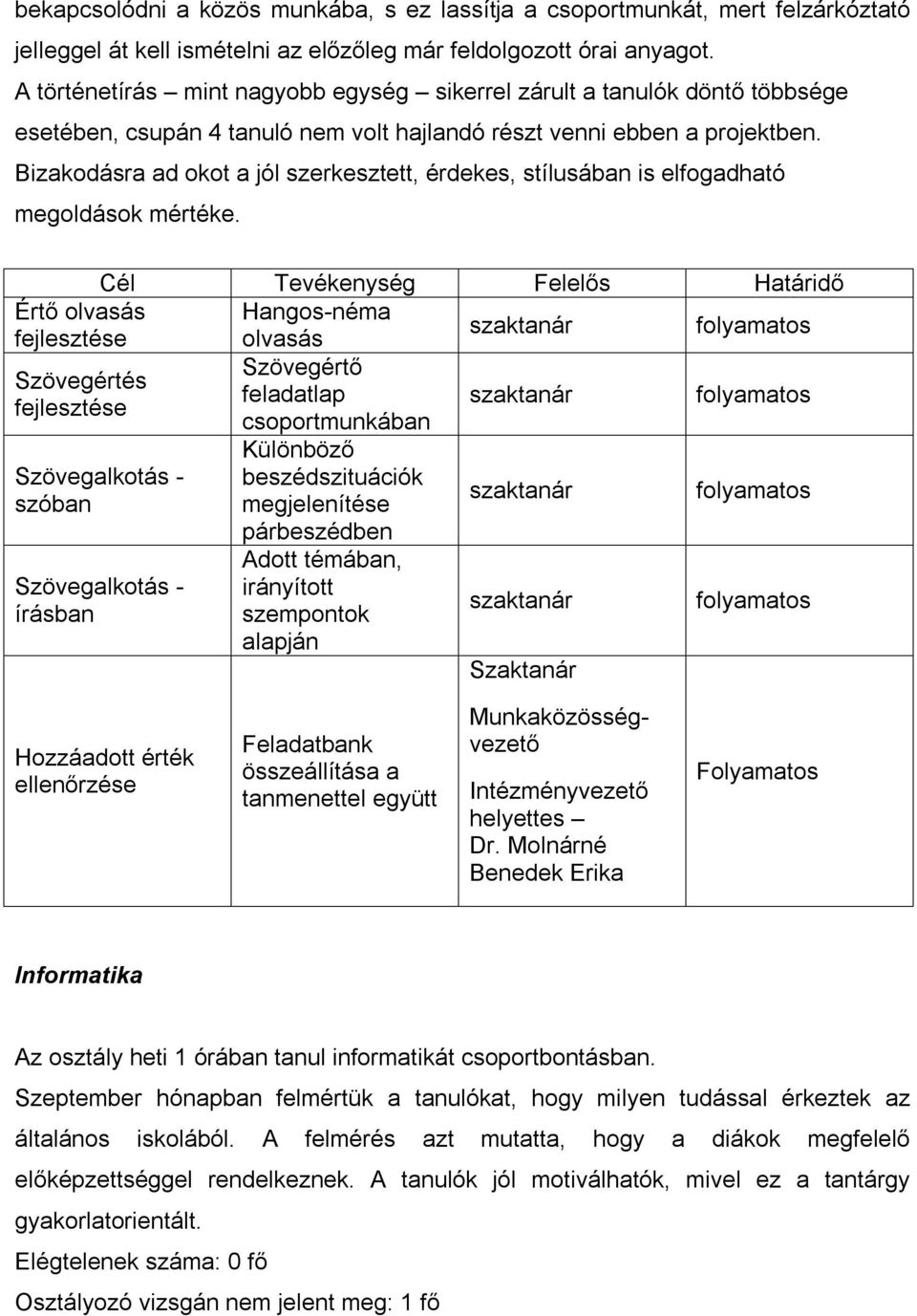 Bizakodásra ad okot a jól szerkesztett, érdekes, stílusában is elfogadható megoldások mértéke.