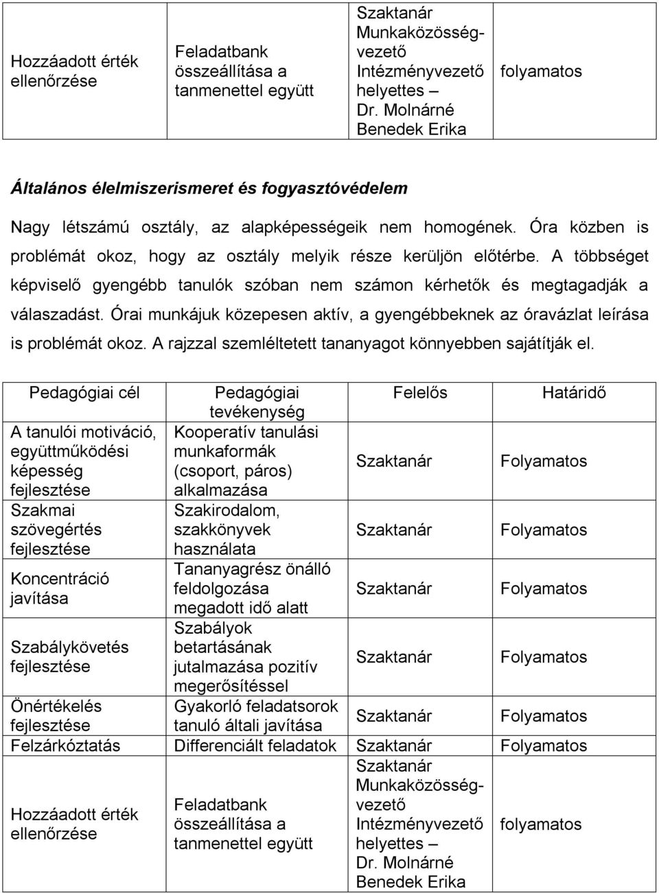 A rajzzal szemléltetett tananyagot könnyebben sajátítják el.