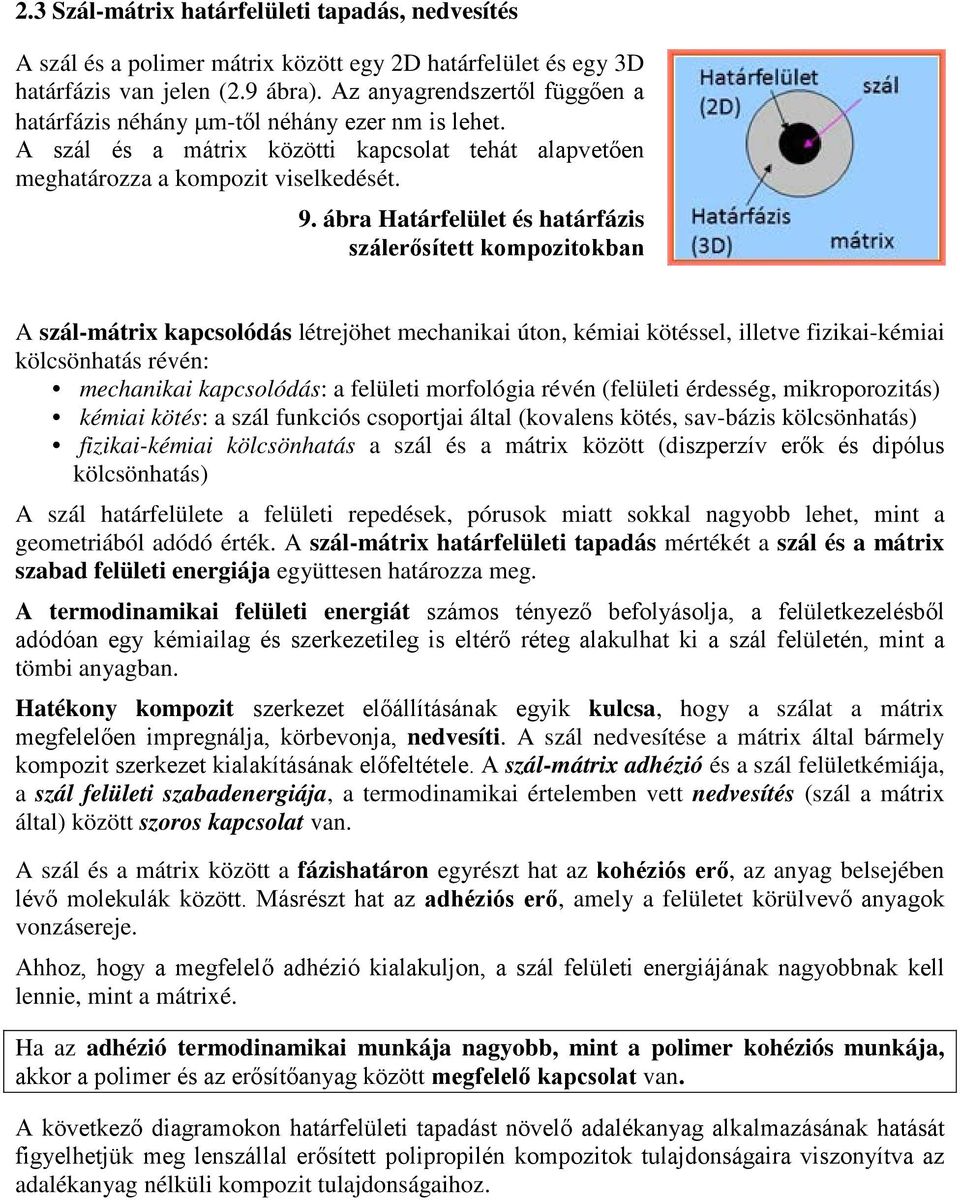 ábra Határfelület és határfázis szálerősített kompozitokban A szál-mátrix kapcsolódás létrejöhet mechanikai úton, kémiai kötéssel, illetve fizikai-kémiai kölcsönhatás révén: mechanikai kapcsolódás: a