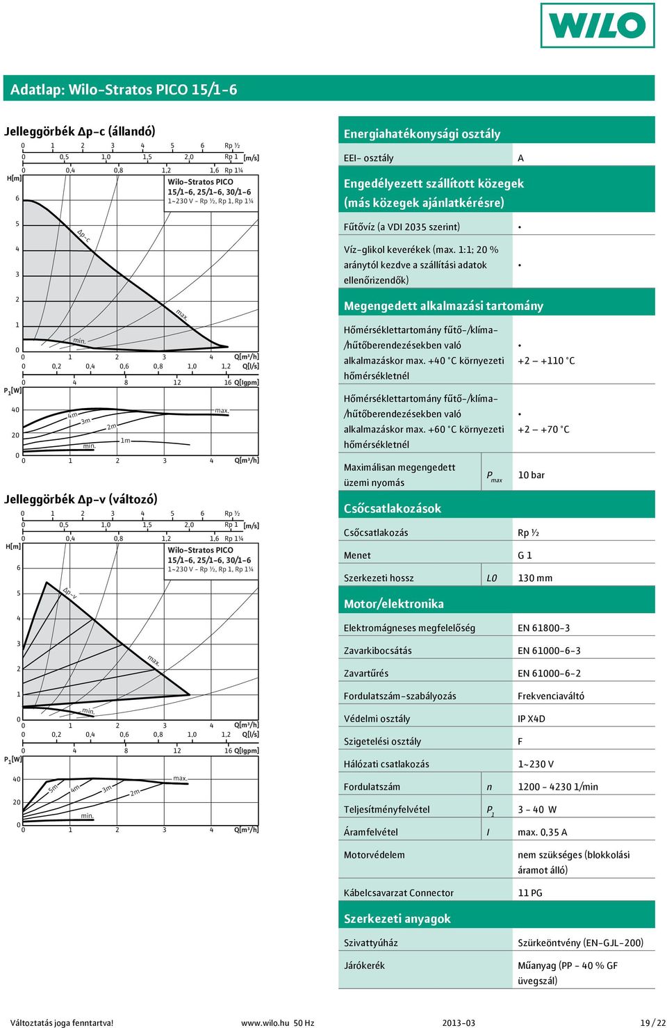 (változó),,8,, Rp ¼ /-, /-, /- ~ V -, Rp, Rp ¼ p-v,,,,8,, 8 P [W],,,, Rp [m/s] m m m m Q[Igpm] alkalmazáskor + C környezeti alkalmazáskor + C környezeti Maximálisan megengedett üzemi nyomás