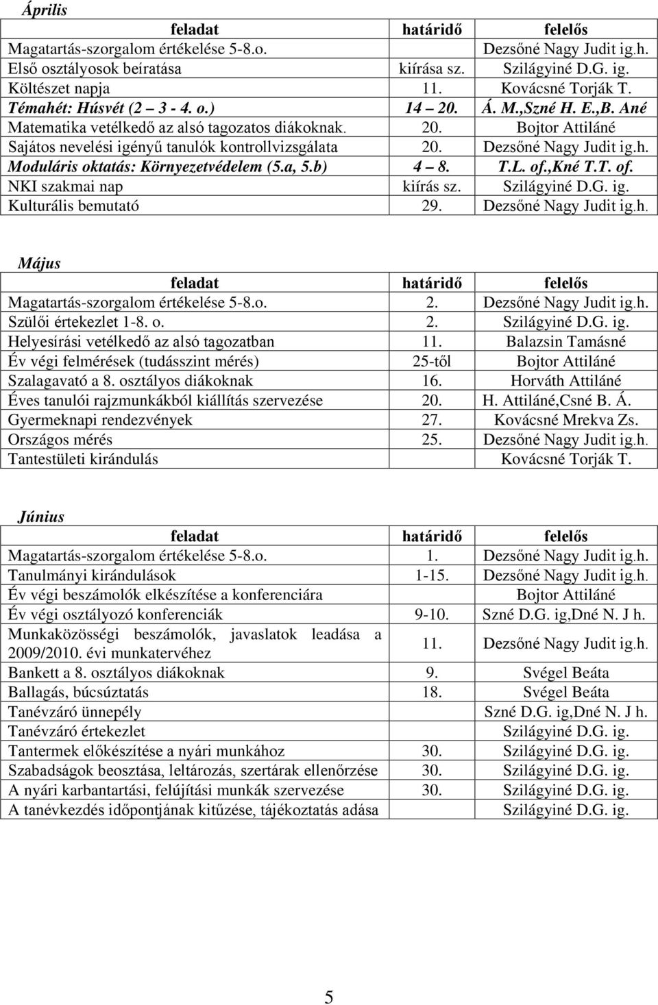 Moduláris oktatás: Környezetvédelem (5.a, 5.b) 4 8. T.L. of.,kné T.T. of. NKI szakmai nap kiírás sz. Szilágyiné D.G. ig. Kulturális bemutató 29. Dezsőné Nagy Judit ig.h.