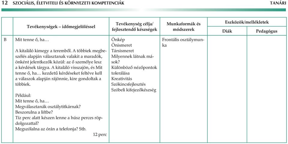 kitaláló visszajön, és Mit tenne ô, ha kezdetû kérdéseket feltéve kell a válaszok alapján rájönnie, kire gondoltak a többiek.