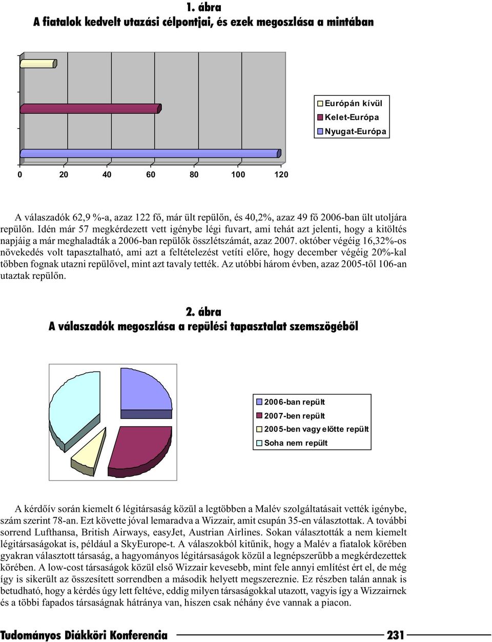 Idén már 57 megkérdezett vett igénybe légi fuvart, ami tehát azt jelenti, hogy a kitöltés napjáig a már meghaladták a 2006-ban repülõk összlétszámát, azaz 2007.