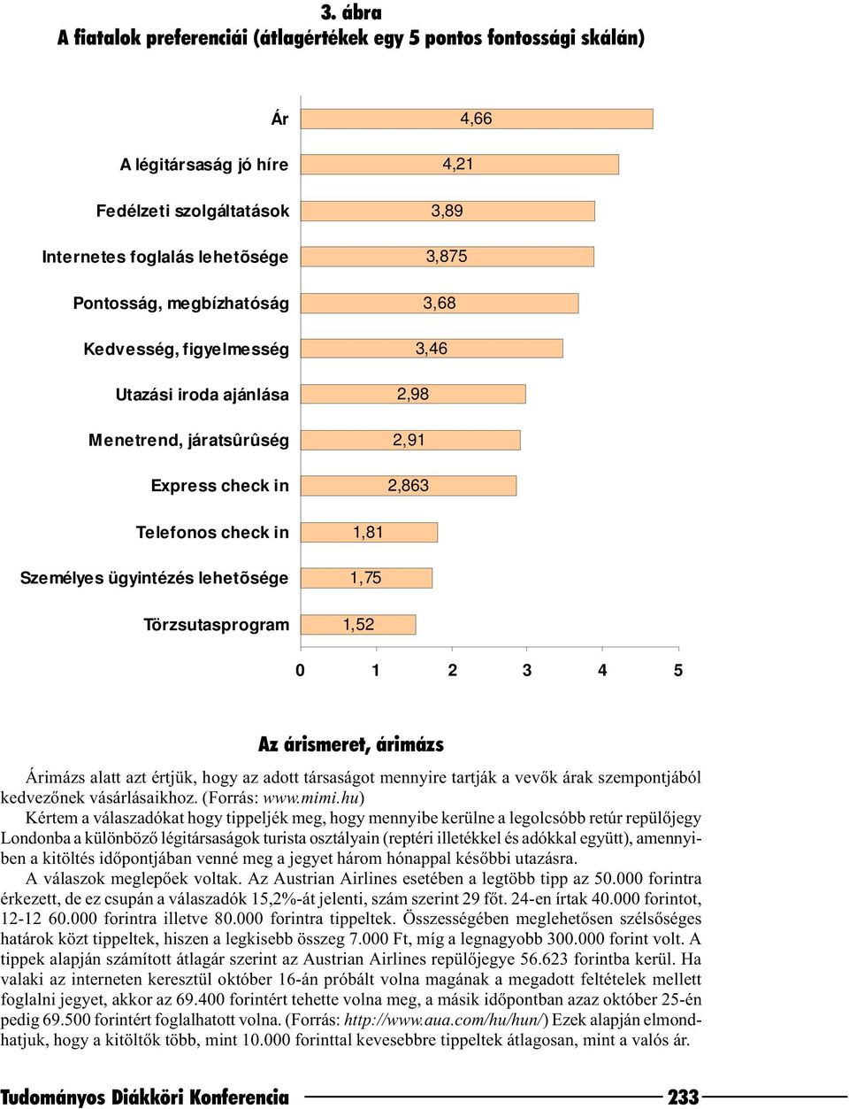 1,75 1,52 0 1 2 3 4 5 Az árismeret, árimázs Árimázs alatt azt értjük, hogy az adott társaságot mennyire tartják a vevõk árak szempontjából kedvezõnek vásárlásaikhoz. (Forrás: www.mimi.