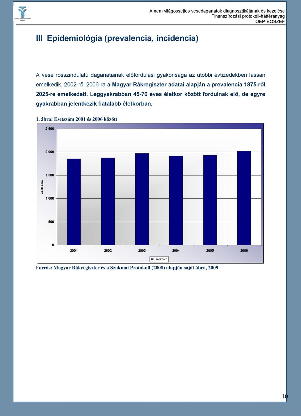 2002-ről 2006-ra a Magyar Rákregiszter adatai alapján a prevalencia 1875-ről 2025-re emelkedett.