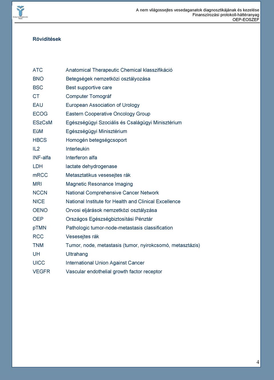 Homogén betegségcsoport Interleukin Interferon alfa lactate dehydrogenase Metasztatikus vesesejtes rák Magnetic Resonance Imaging National Comprehensive Cancer Network National Institute for Health