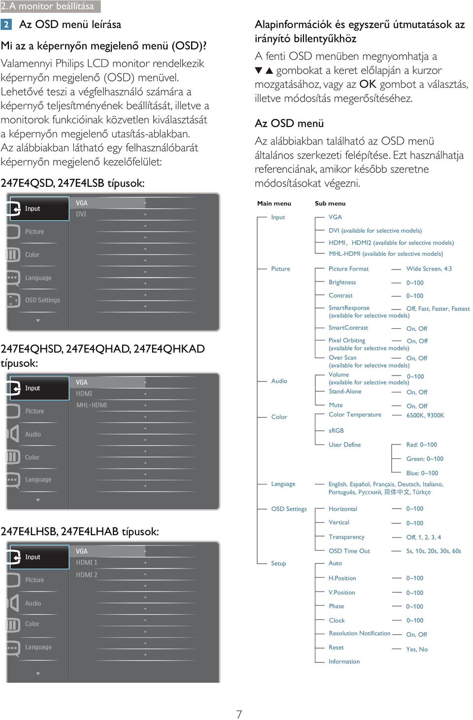 Main menu Input Sub menu VGA DVI (available for selective models) HDMI HDMI2 (available for selective models) MHL-HDMI (available for selective models) 247E4QHSD, 247E4QHAD, 247E4QHKAD típusok: