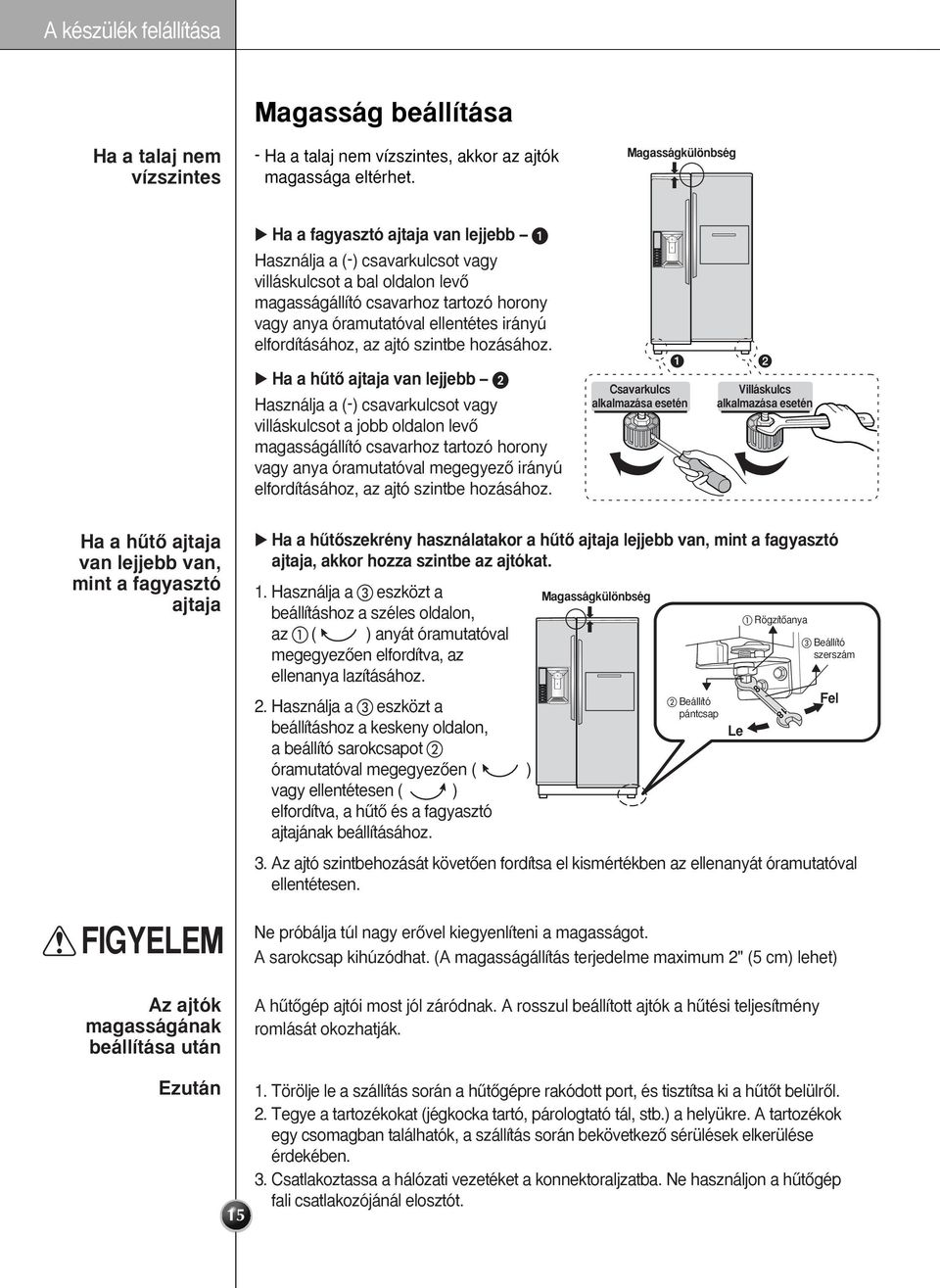 irányú elfordításához, az ajtó szintbe hozásához.