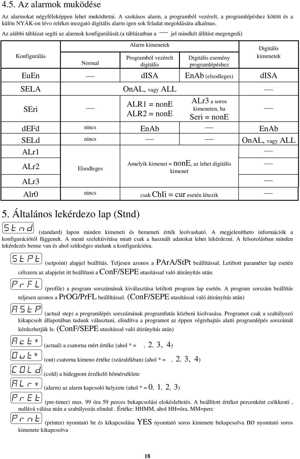 Az alábbi táblázat segíti az alarmok konfigurálását.