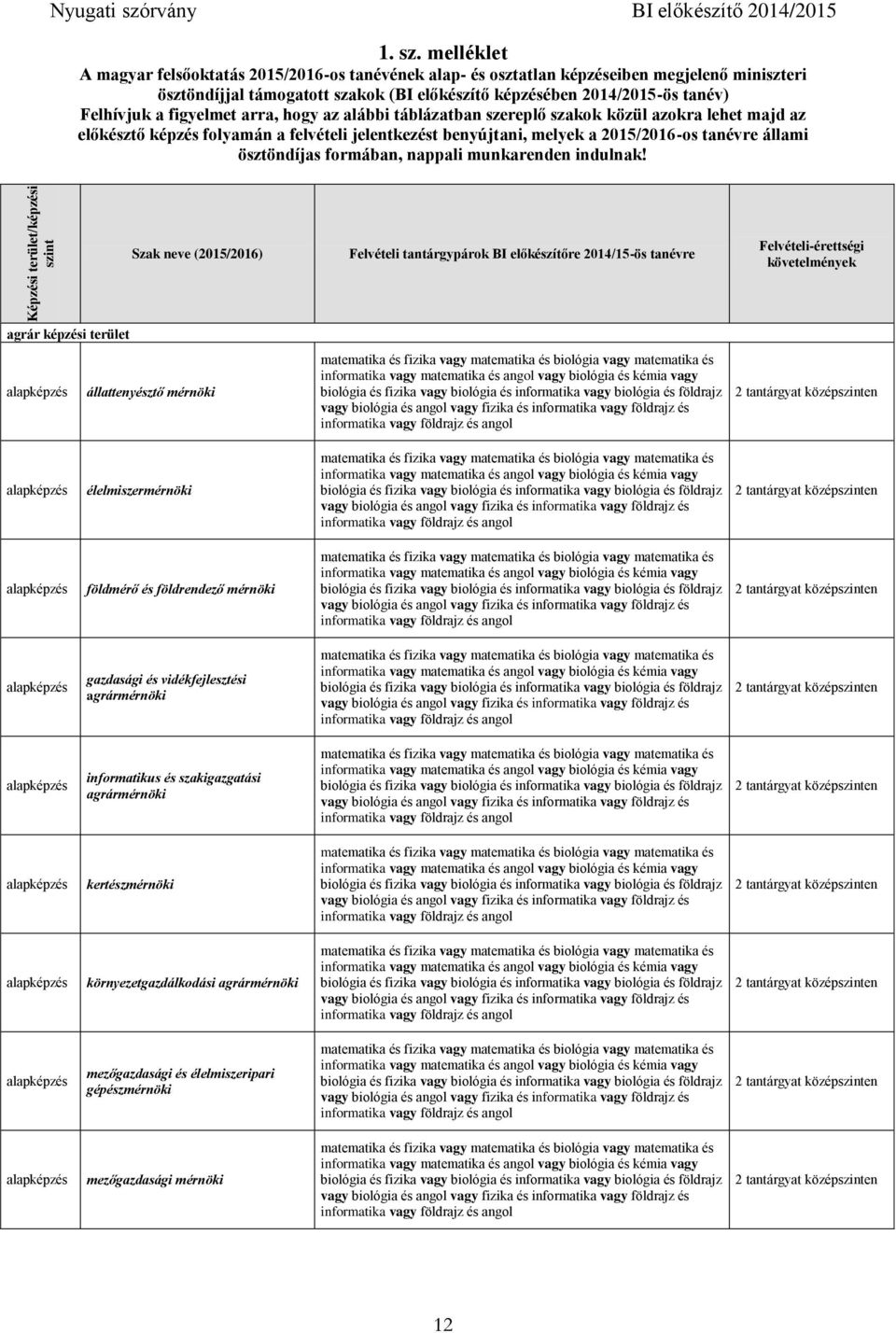 rvány BI előkészítő 2014/2015 1. sz.