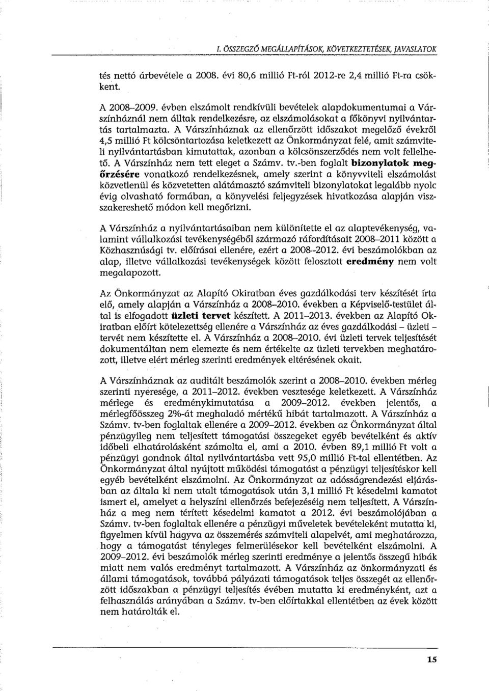 A Várszínháznak az ellenőrzött időszakot megelőző évekről 4,5 millió Ft kölcsöntartozása keletkezett az Önkormányzat felé, amit számviteli nyilvántartásban kimutattak, azonban a kölcsönszerződés nem