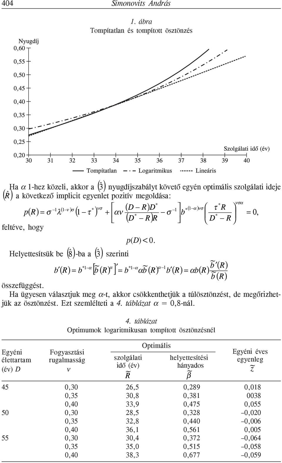 ν )σ (1 τ * ) νσ + αν (D )D* σ 1 b *(1 α )νσ τ * D (D * ) * feltéve, hogy p(d)<0.