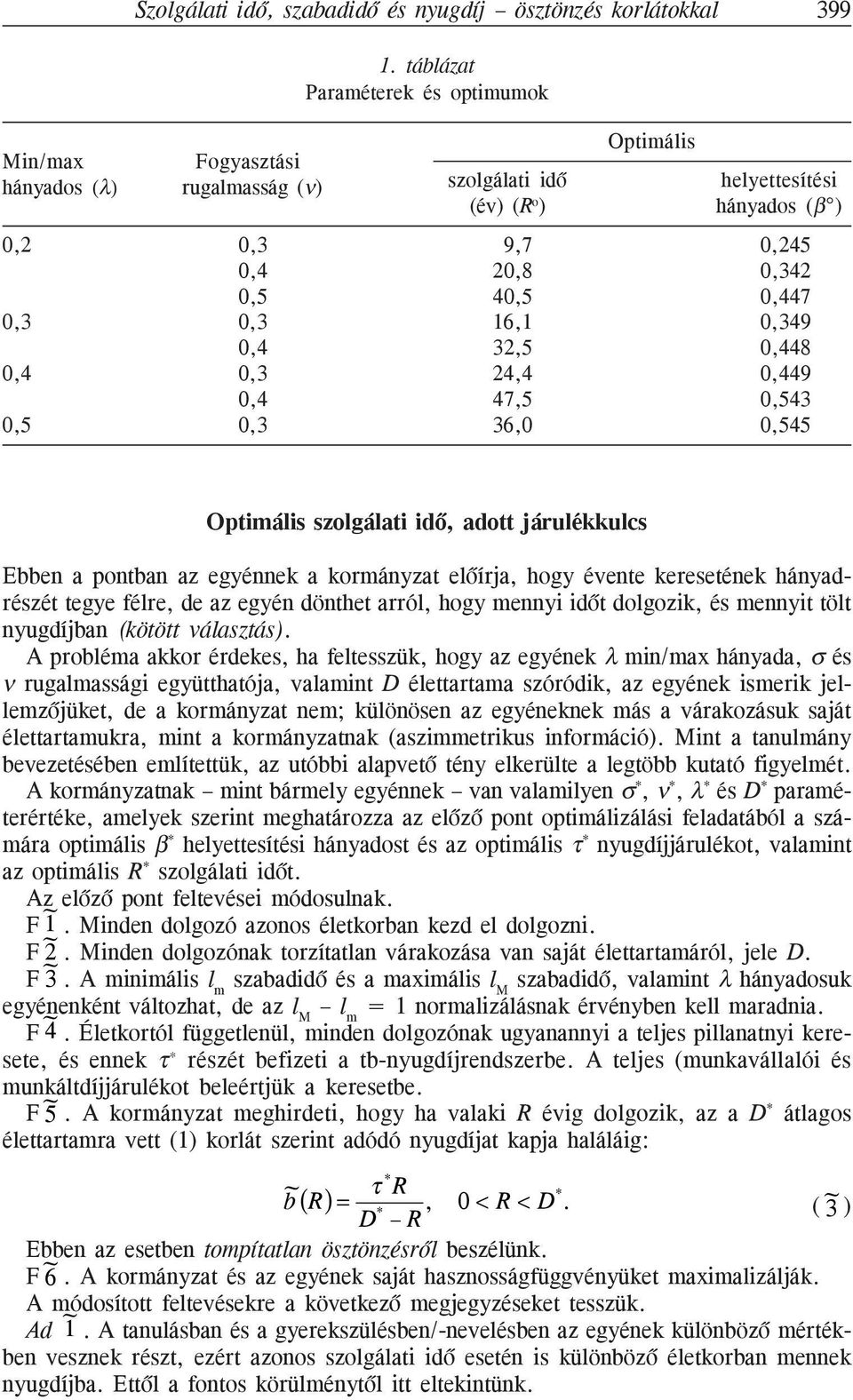 0,4 47,5 0,543 0,5 0,3 36,0 0,545 Optimális szolgálati idõ, adott járulékkulcs Ebben a pontban az egyénnek a kormányzat elõírja, hogy évente keresetének hányadrészét tegye félre, de az egyén dönthet