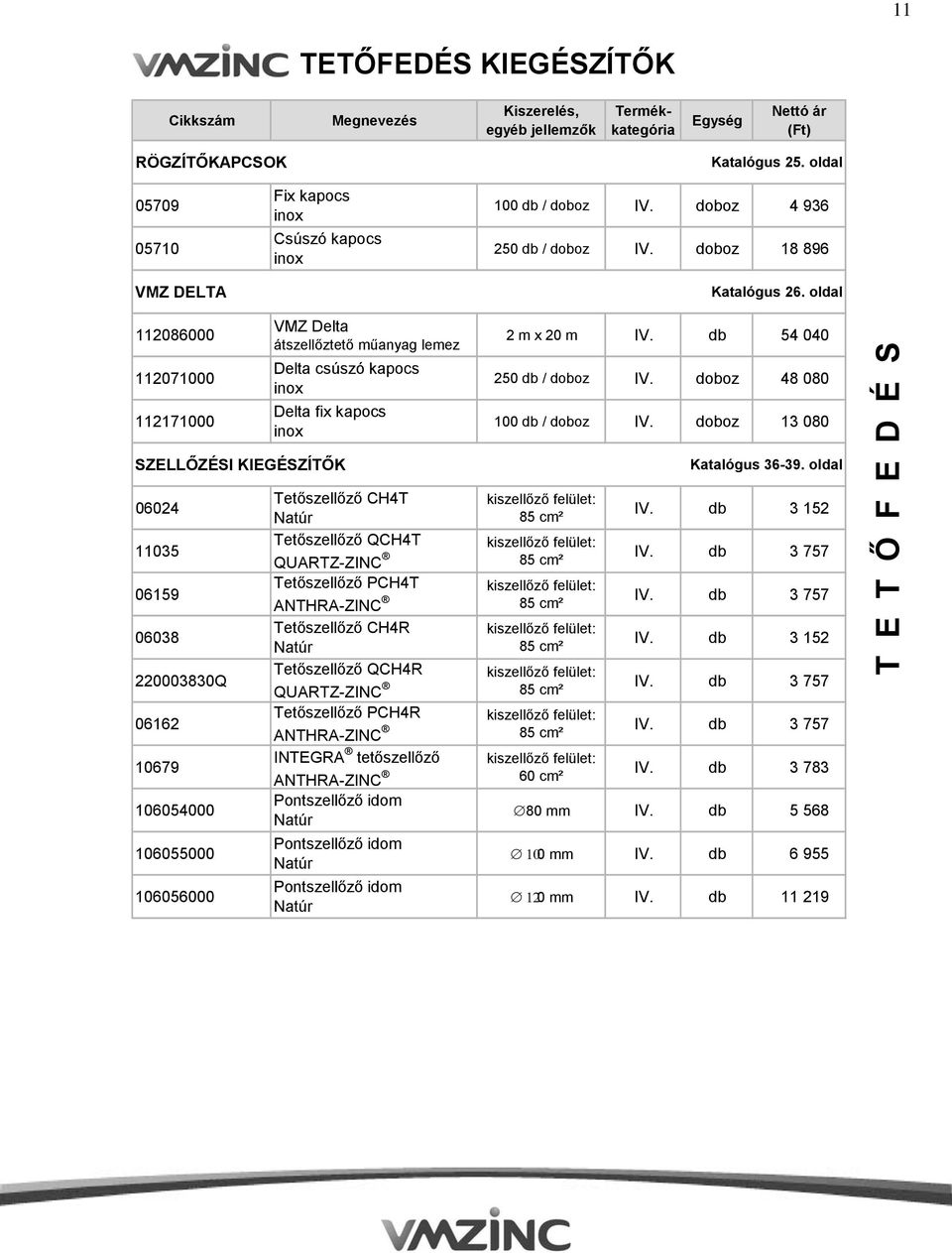 oldal 112086000 112071000 112171000 VMZ Delta átszellőztető műanyag lemez Delta csúszó kapocs inox Delta fix kapocs inox SZELLŐZÉSI KIEGÉSZÍTŐK 06024 11035 06159 06038 220003830Q 06162 10679