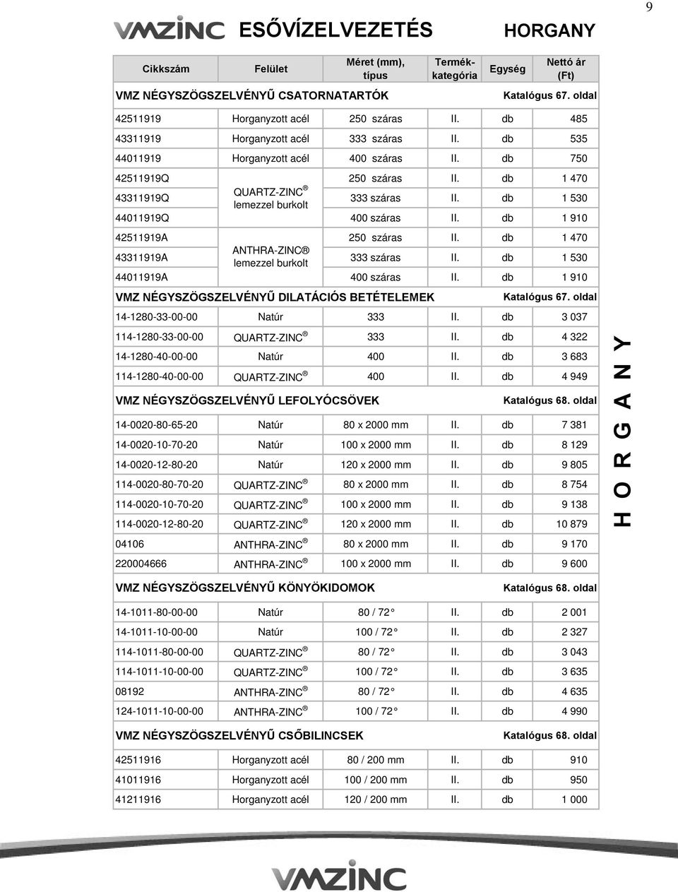 db 1 910 42511919A 250 száras II. db 1 470 43311919A ANTHRA-ZINC lemezzel burkolt 333 száras II. db 1 530 44011919A 400 száras II. db 1 910 VMZ NÉGYSZÖGSZELVÉNYŰ DILATÁCIÓS BETÉTELEMEK Katalógus 67.