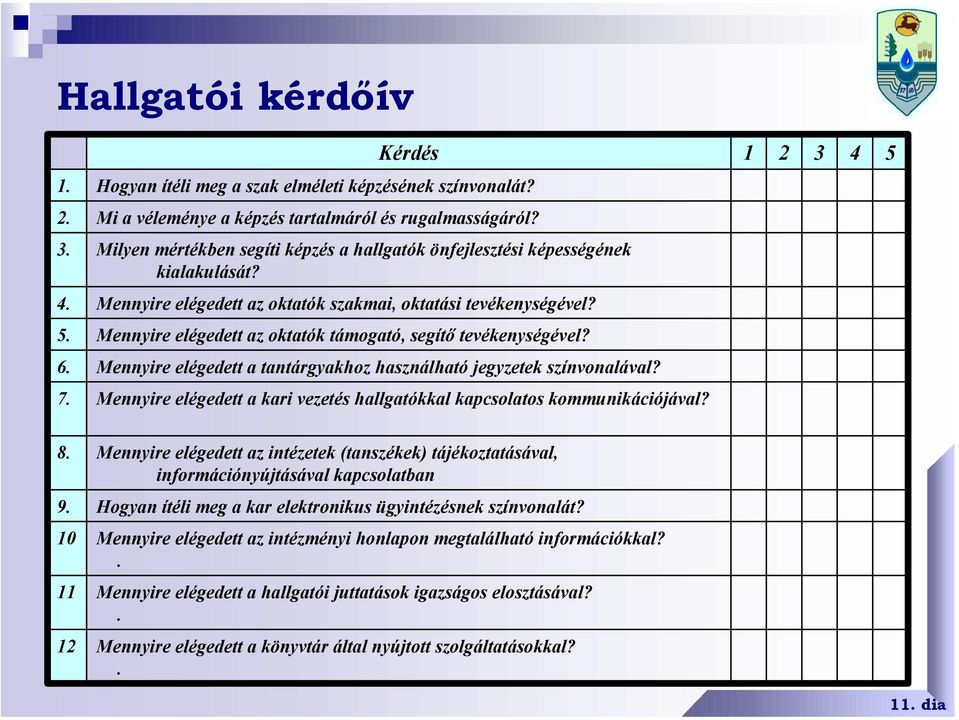 Mennyire elégedett a tantárgyakhoz használható jegyzetek színvonalával? 7. Mennyire elégedett a kari vezetés hallgatókkal kapcsolatos kommunikációjával? 8.