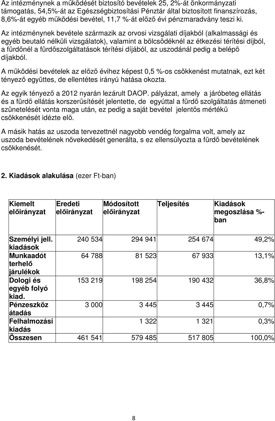 Az intézménynek bevétele származik az orvosi vizsgálati díjakból (alkalmassági és egyéb beutaló nélküli vizsgálatok), valamint a bölcsődéknél az étkezési térítési díjból, a fürdőnél a