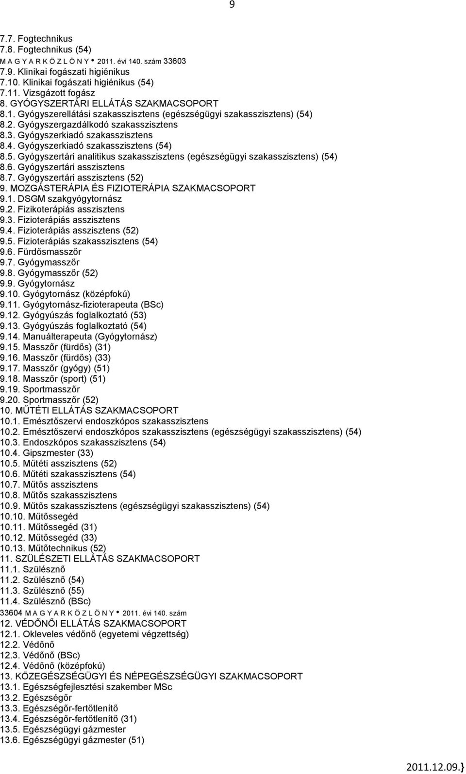 5. Gyógyszertári analitikus szakasszisztens (egészségügyi szakasszisztens) (54) 8.6. Gyógyszertári asszisztens 8.7. Gyógyszertári asszisztens (52) 9. MOZGÁSTERÁPIA ÉS FIZIOTERÁPIA SZAKMACSOPORT 9.1.