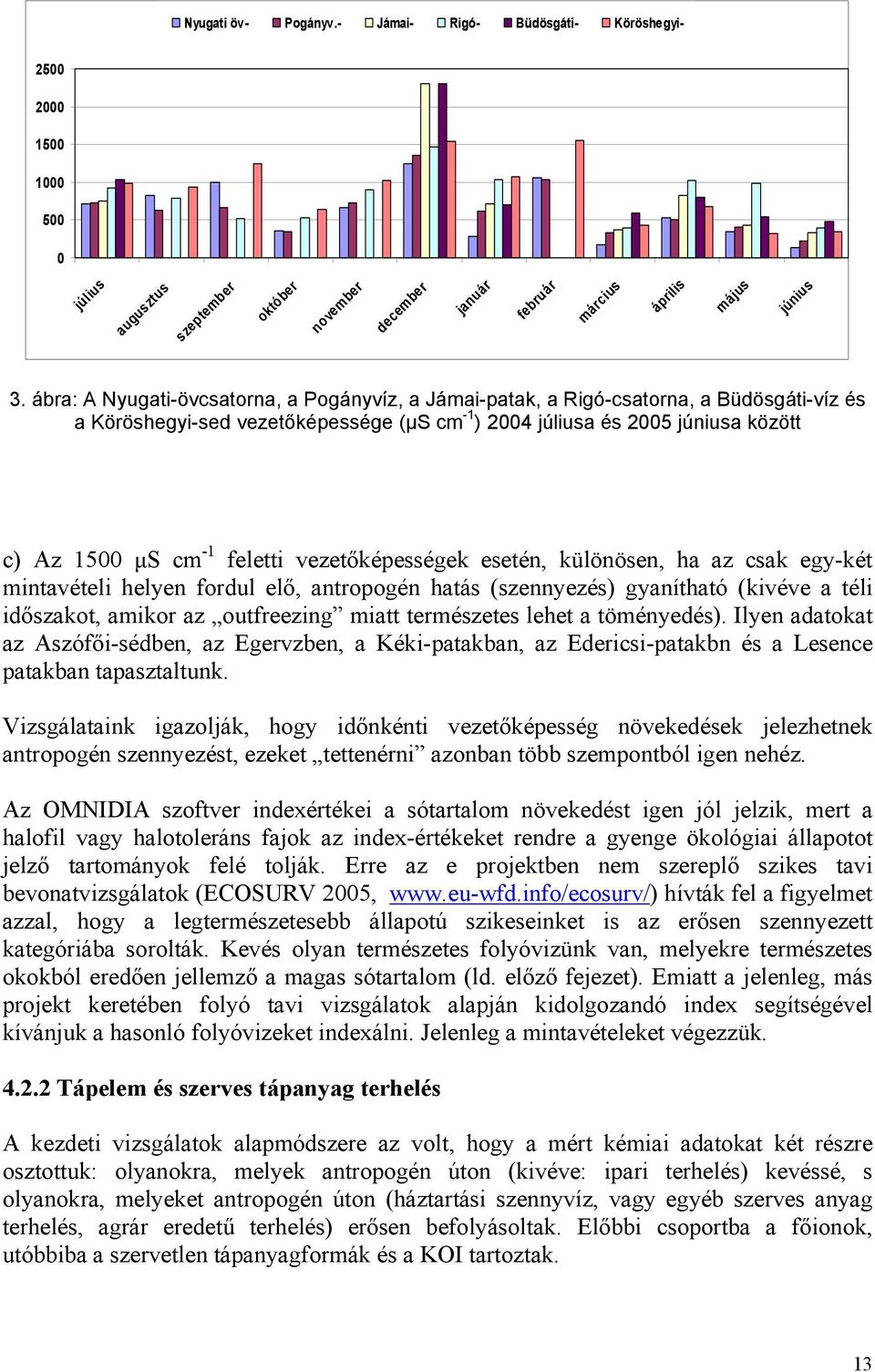 feletti vezetőképességek esetén, különösen, ha az csak egy-két mintavételi helyen fordul elő, antropogén hatás (szennyezés) gyanítható (kivéve a téli időszakot, amikor az outfreezing miatt