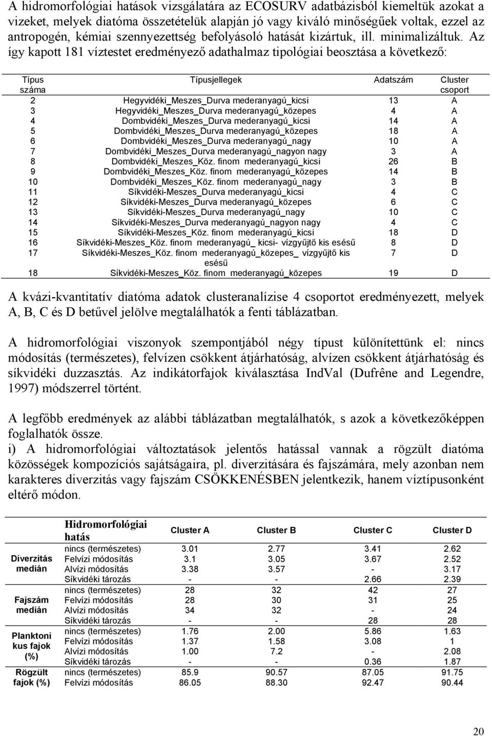 Az így kapott 181 víztestet eredményező adathalmaz tipológiai beosztása a következő: Típus száma Típusjellegek Adatszám Cluster csoport 2 Hegyvidéki_Meszes_Durva mederanyagú_kicsi 13 A 3