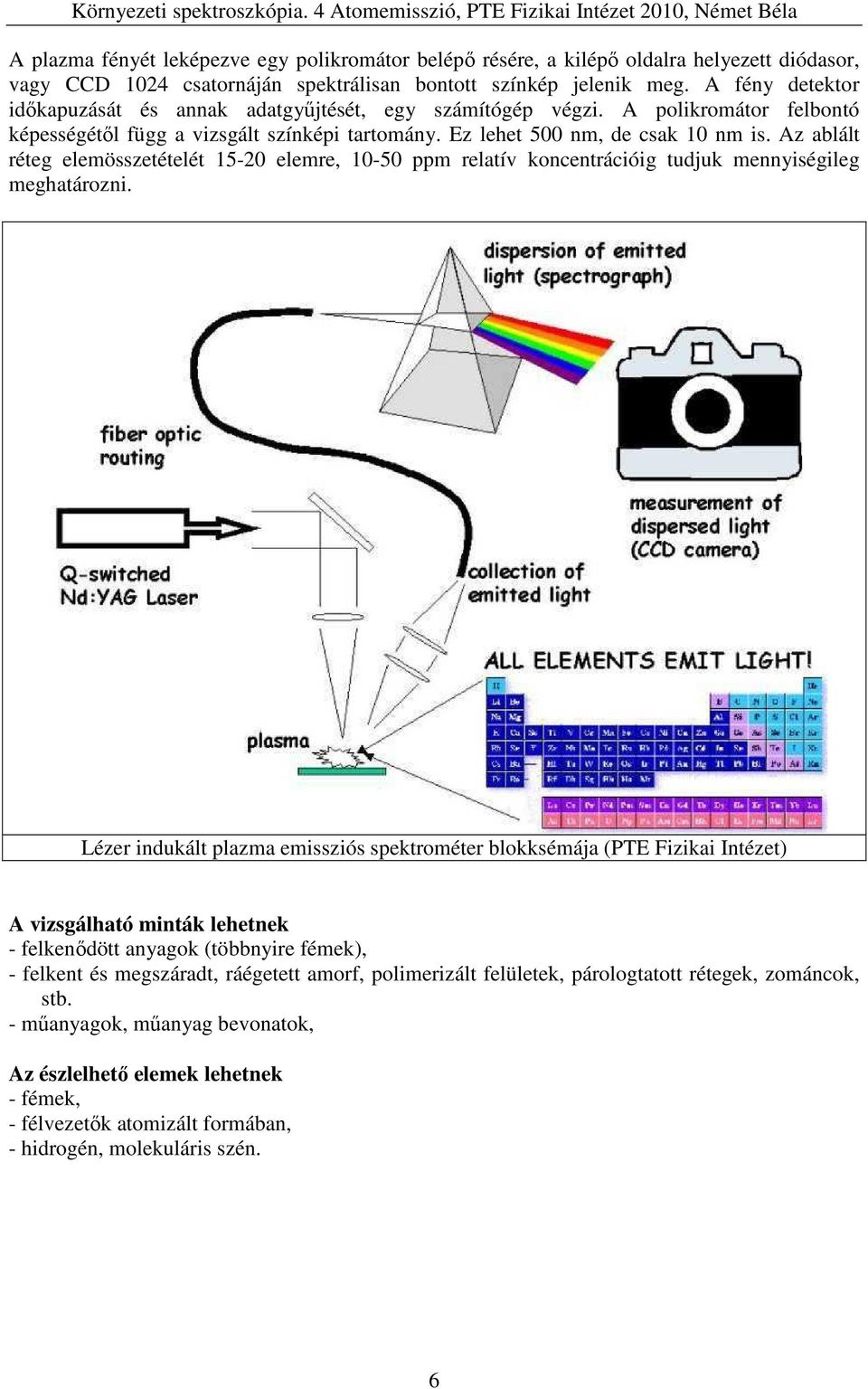 Az ablált réteg elemösszetételét 15-20 elemre, 10-50 ppm relatív koncentrációig tudjuk mennyiségileg meghatározni.