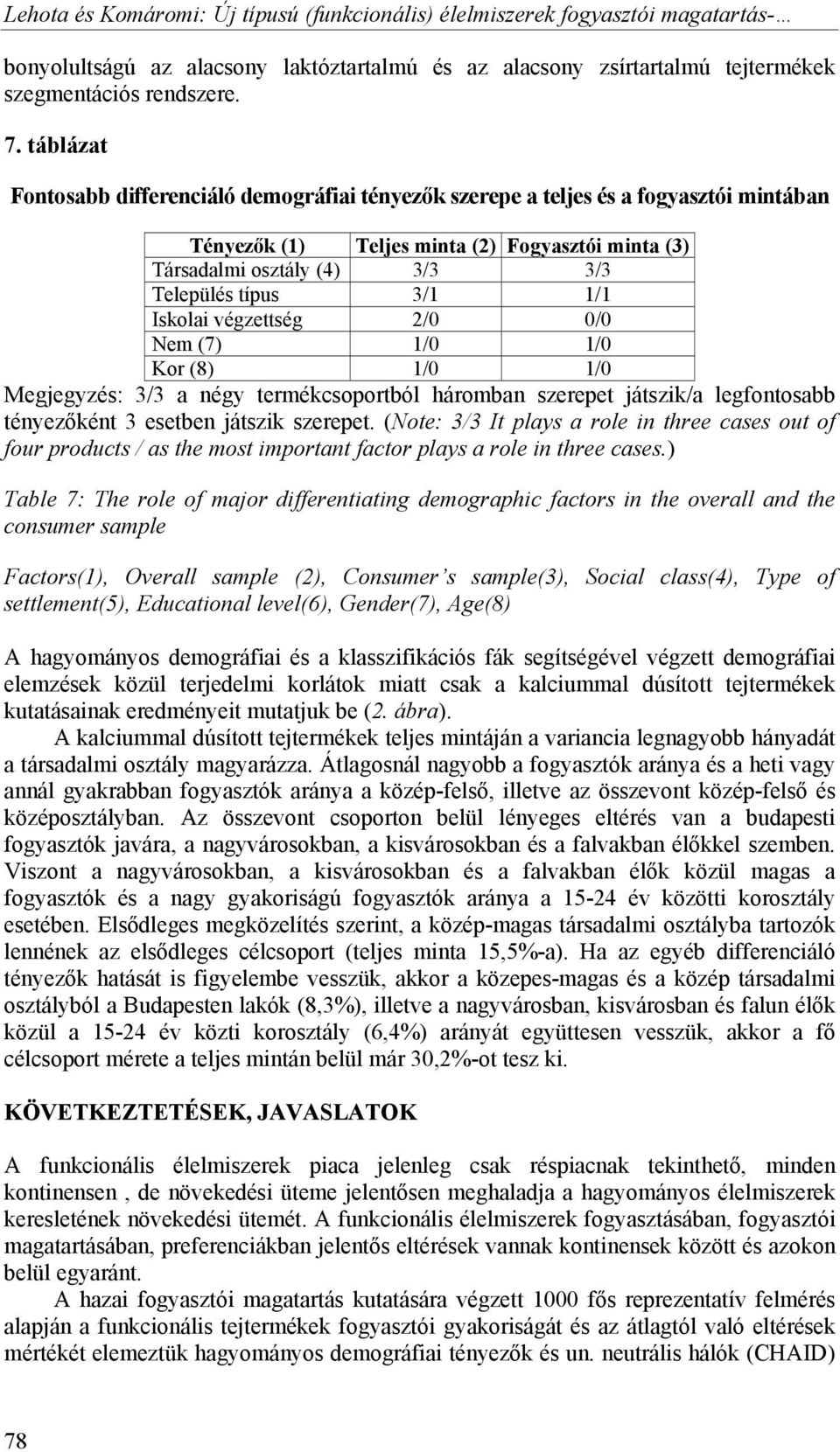 1/1 Iskolai végzettség 2/0 0/0 Nem (7) 1/0 1/0 Kor (8) 1/0 1/0 Megjegyzés: 3/3 a négy termékcsoportból háromban szerepet játszik/a legfontosabb tényezőként 3 esetben játszik szerepet.