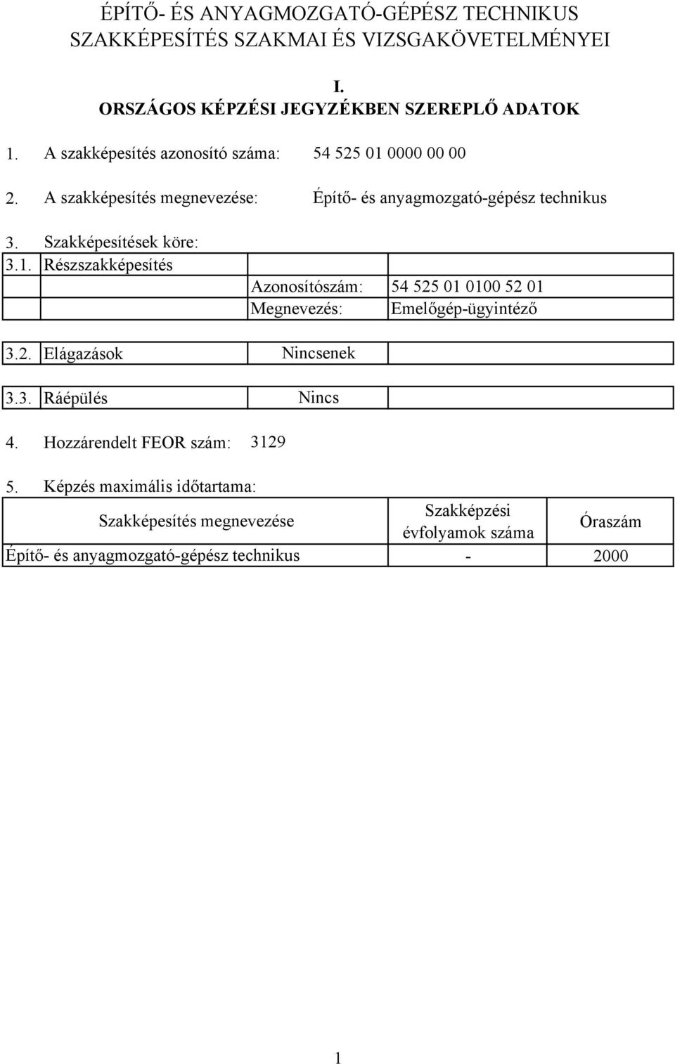 Szakképesítések köre: 3.1. Részszakképesítés 3.2. Elágazások 3.3. Ráépülés 4.