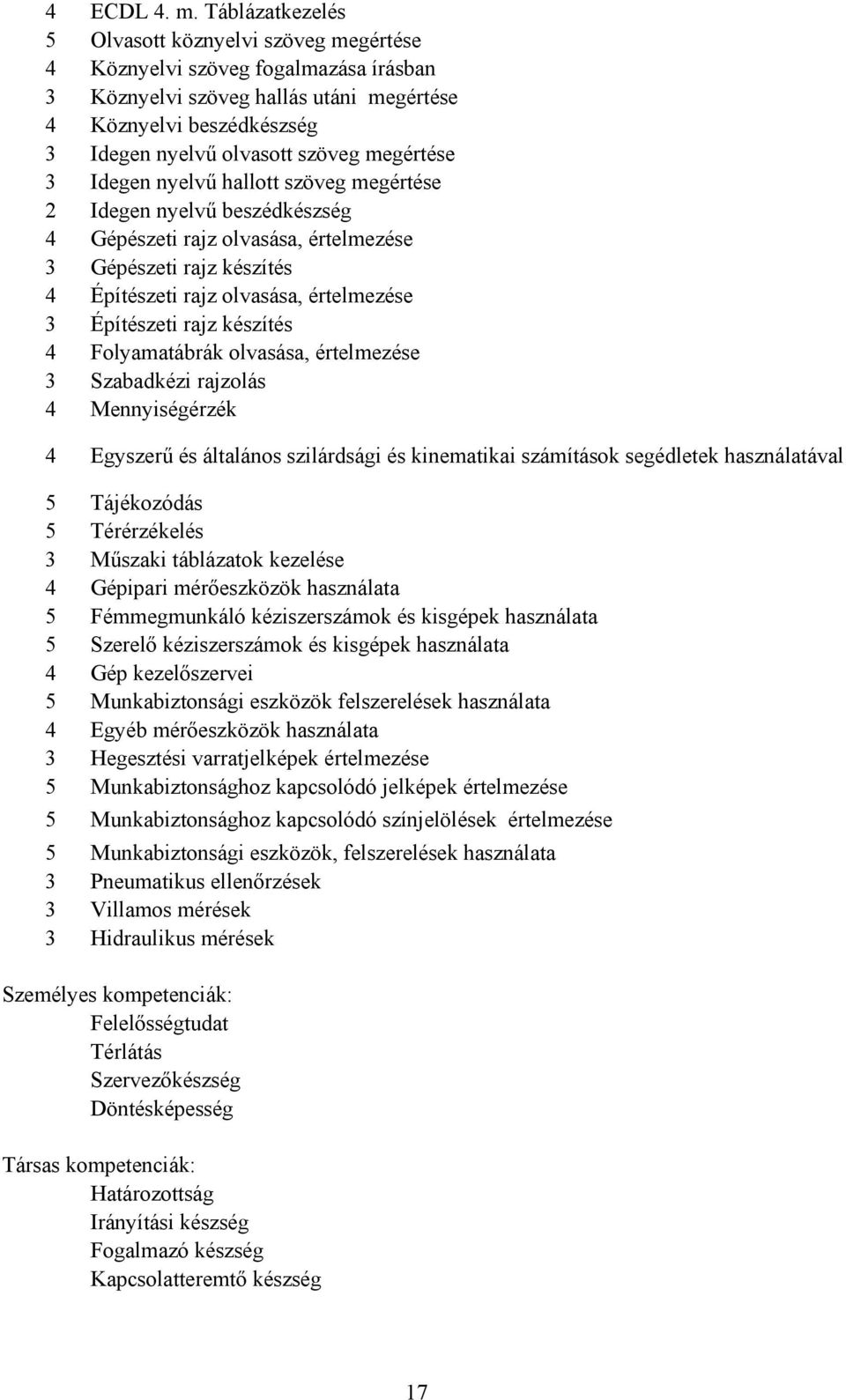 megértése 3 Idegen nyelvű hallott szöveg megértése 2 Idegen nyelvű beszédkészség 4 Gépészeti rajz olvasása, értelmezése 3 Gépészeti rajz készítés 4 Építészeti rajz olvasása, értelmezése 3 Építészeti