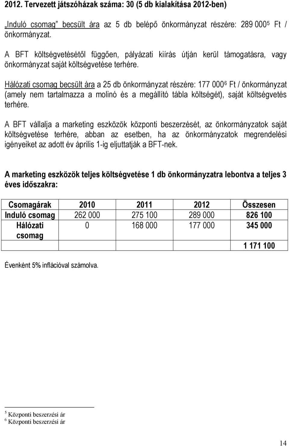 Hálózati csomag becsült ára a 25 db önkormányzat részére: 177 000 6 Ft / önkormányzat (amely nem tartalmazza a molinó és a megállító tábla költségét), saját költségvetés terhére.