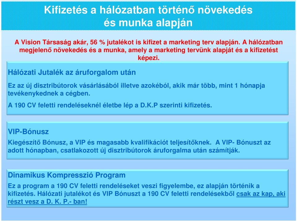 Hálózati Jutalék az áruforgalom után Ez az új disztribútorok vásárlásából illetve azokéból, akik már több, mint 1 hónapja tevékenykednek a cégben. A feletti rendeléseknél életbe lép a D.K.