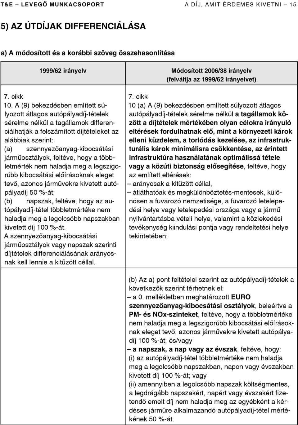 A (9) bekezdésben említett súlyozott átlagos autópályadíj-tételek sérelme nélkül a tagállamok differenciálhatják a felszámított díjtételeket az alábbiak szerint: (a) szennyezôanyag-kibocsátási