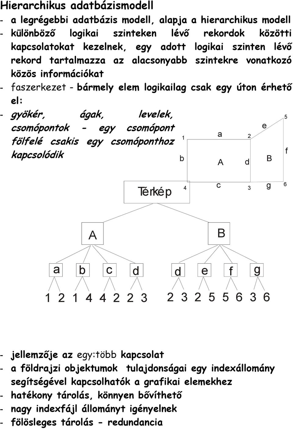 csomópont e a 1 2 fölfelé csakis egy csomóponthoz f kapcsolódik b A d B Térkép 4 c 3 g 6 A B a b c d d e f g 1 2 1 4 4 2 2 3 2 3 2 5 5 6 3 6 - jellemzője az egy:több kapcsolat - a földrajzi