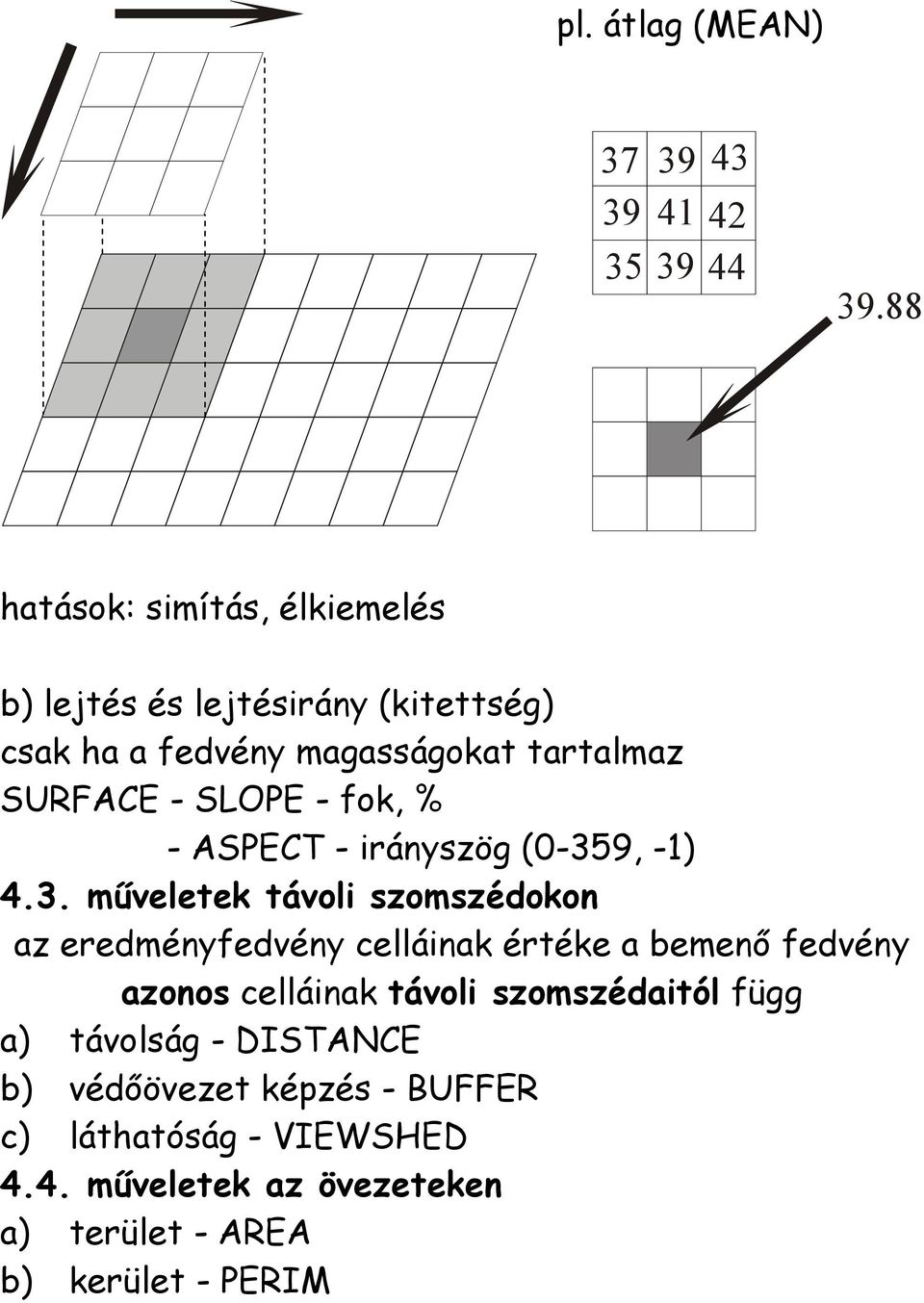 SLOPE - fok, % - ASPECT - irányszög (0-35