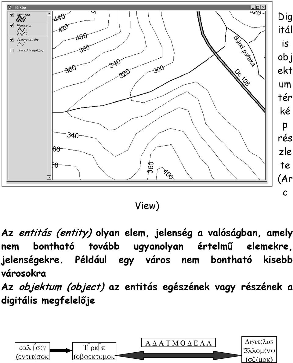 Például egy város nem bontható kisebb városokra Az objektum (object) az entitás egészének vagy