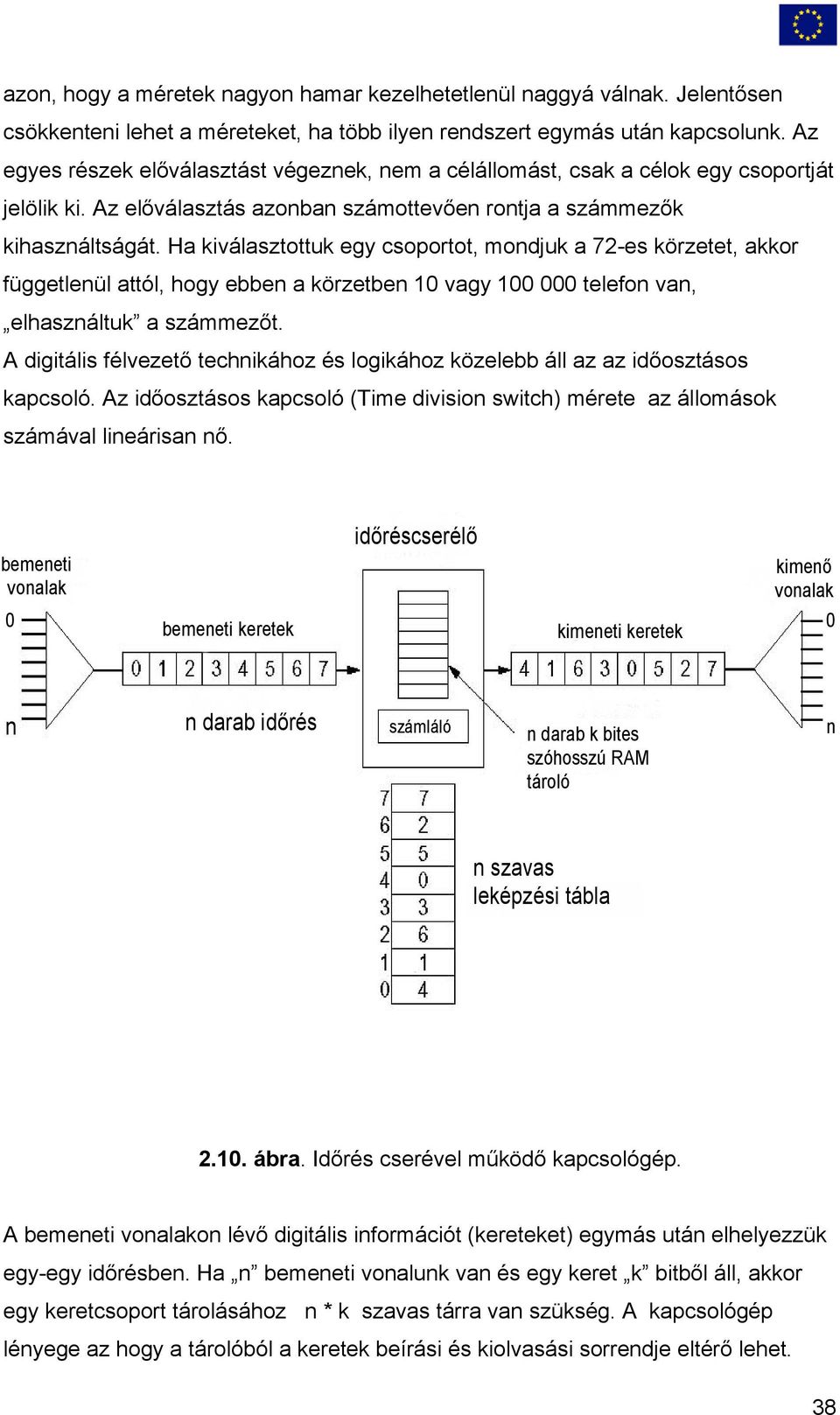 Ha kiválasztottuk egy csoportot, mondjuk a 72-es körzetet, akkor függetlenül attól, hogy ebben a körzetben 10 vagy 100 000 telefon van, elhasználtuk a számmezőt.