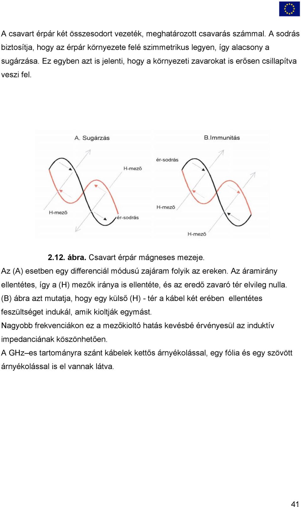 Az áramirány ellentétes, így a (H) mezők iránya is ellentéte, és az eredő zavaró tér elvileg nulla.