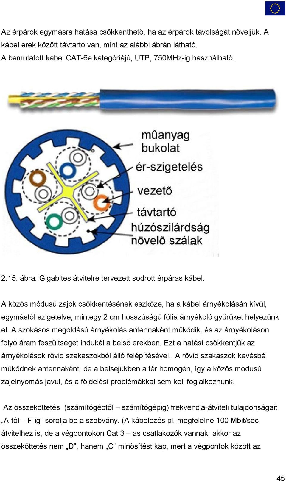 A közös módusú zajok csökkentésének eszköze, ha a kábel árnyékolásán kívül, egymástól szigetelve, mintegy 2 cm hosszúságú fólia árnyékoló gyűrűket helyezünk el.