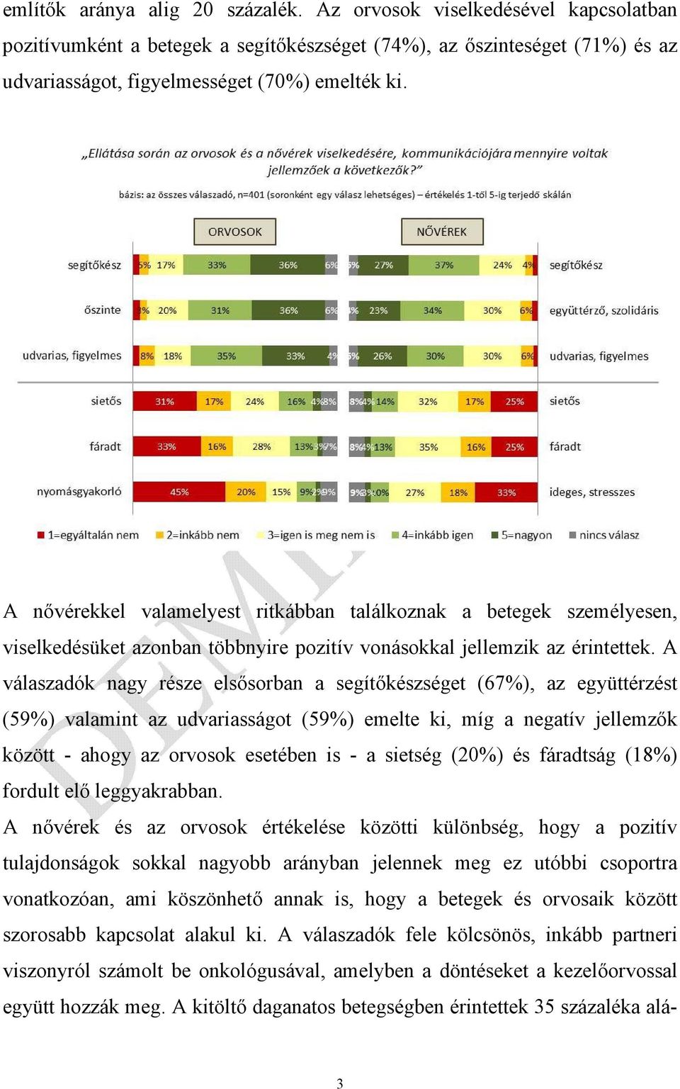 A válaszadók nagy része elsősorban a segítőkészséget (67%), az együttérzést (59%) valamint az udvariasságot (59%) emelte ki, míg a negatív jellemzők között - ahogy az orvosok esetében is - a sietség