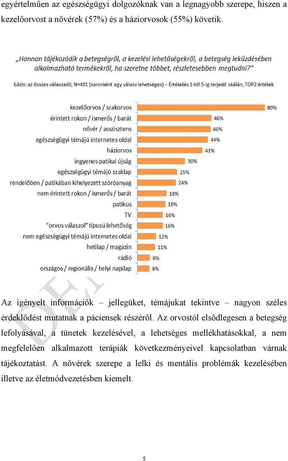 Az orvostól elsődlegesen a betegség lefolyásával, a tünetek kezelésével, a lehetséges mellékhatásokkal, a nem megfelelően alkalmazott