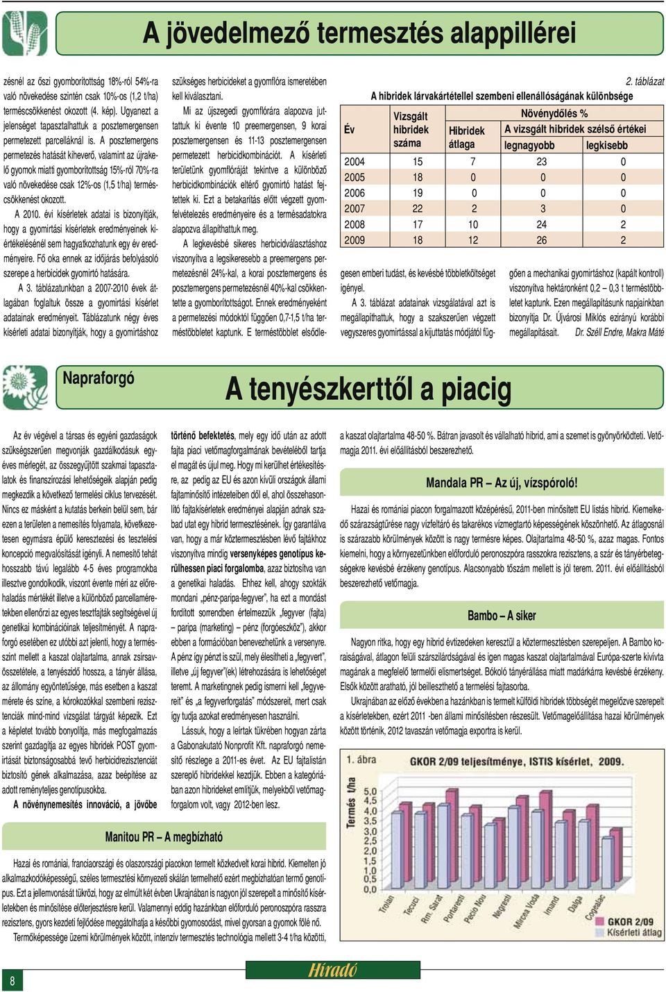 A posztemergens permetezés hatását kiheverő, valamint az újrakelő gyomok miatti gyomborítottság 15%-ról 70%-ra való növekedése csak 12%-os (1,5 t/ha) terméscsökkenést okozott. A 2010.