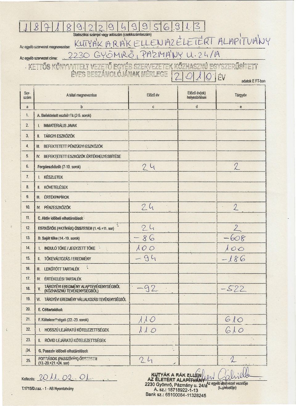 TÁRGY ESZKÖZÖK!,! l, t; 7.. KÉSZLETEK t ; t f, í 8. L KÖVETELÉSEK ;,, j 9., ll. RTÉKPApíROK s í 0. V. PÉNZESZKÖZÖK LLt í, < H. C.Aktv dőbel elhatárolások';!!!!.! 2. ES7..KÖlÖ\{ (AKlWÁK) ÖSSlESE\! (.+6.