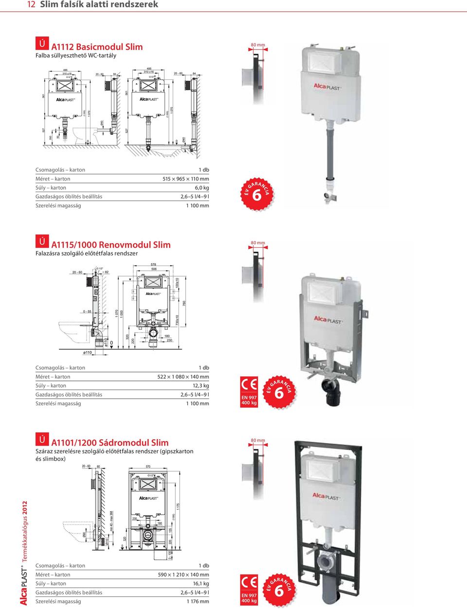 522 1 080 140 mm 12,3 kg 2,6 5 l/4 9 l 1 100 mm EN 997 400 kg ÉV GARANCIA 6 Ú A1101/1200 Sádromodul Slim Száraz szerelésre szolgáló előtétfalas rendszer