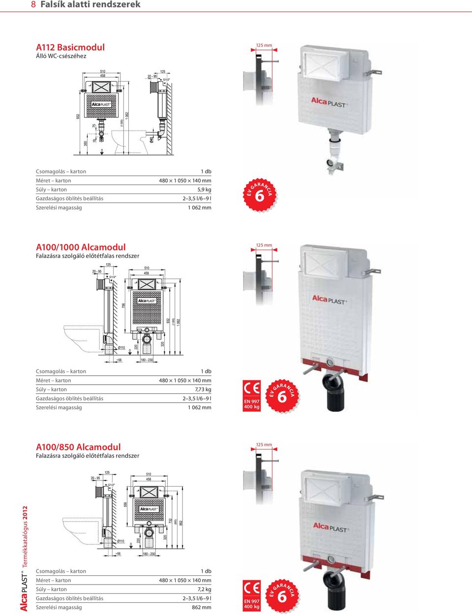 magasság 480 1 050 140 mm 7,73 kg 2 3,5 l/6 9 l 1 062 mm EN 997 400 kg ÉV GARANCIA 6 A100/850 Alcamodul Falazásra szolgáló előtétfalas rendszer
