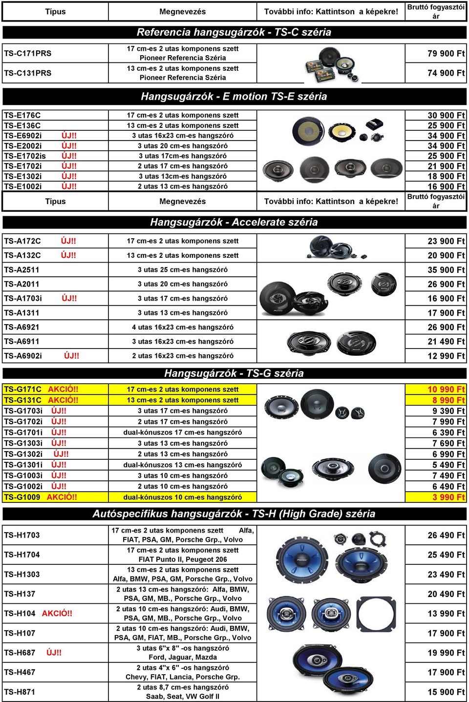 20 cm-es hangszóró 34 900 Ft TS-E1702is 3 utas 17cm-es hangszóró 25 900 Ft TS-E1702i 2 utas 17 cm-es hangszóró 21 900 Ft TS-E1302i 3 utas 13cm-es hangszóró 18 900 Ft TS-E1002i 2 utas 13 cm-es