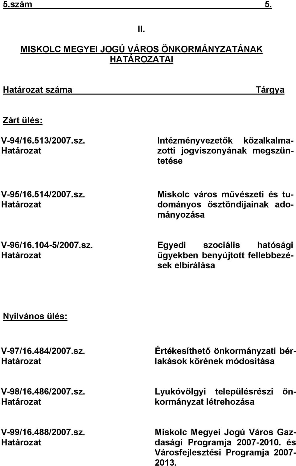 484/2007.sz. Határozat Értékesíthető önkormányzati bérlakások körének módosítása V-98/16.486/2007.sz. Határozat Lyukóvölgyi településrészi önkormányzat létrehozása V-99/16.