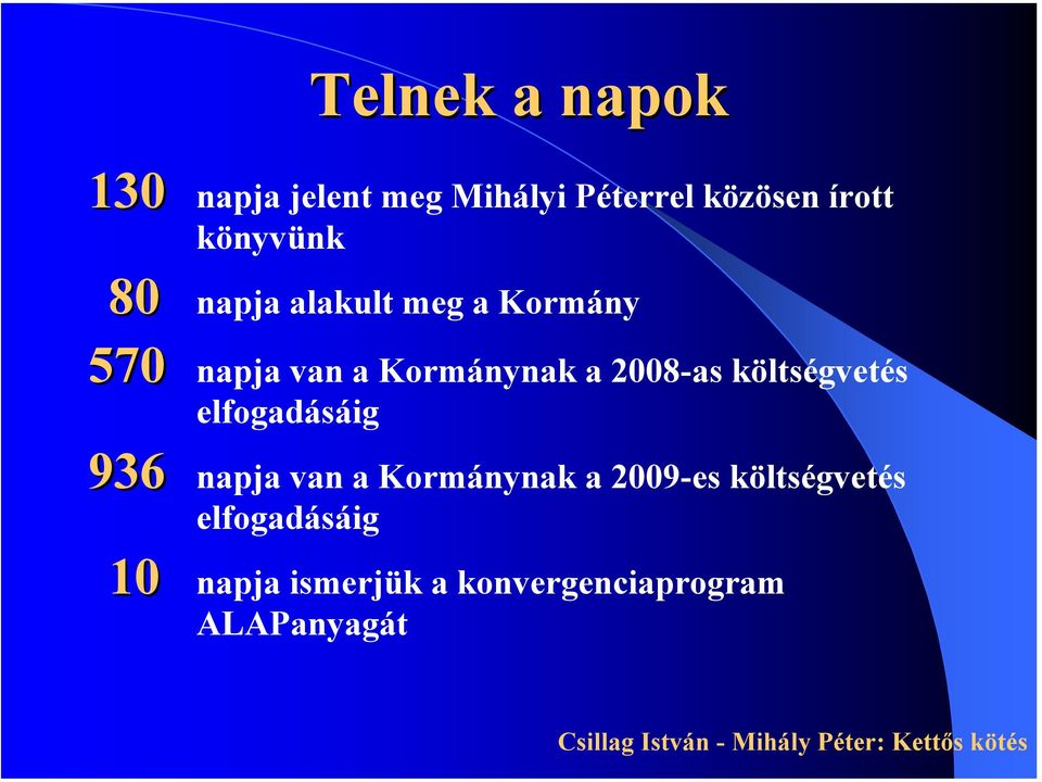 2008-as költségvetés elfogadásáig 936 napja van a Kormánynak a 2009-es