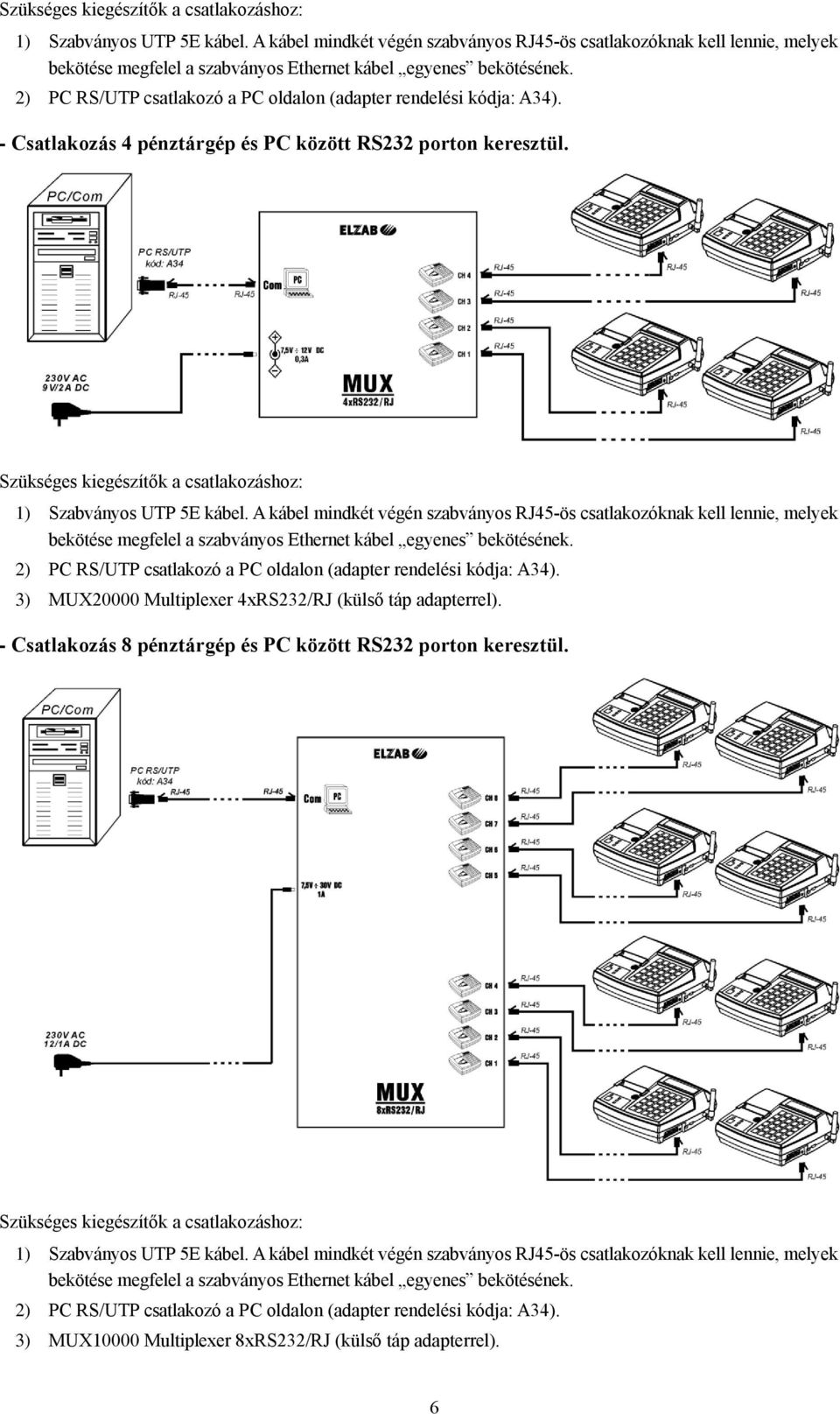 3) MUX20000 Multiplexer 4xRS232/RJ (külső táp adapterrel). - Csatlakozás 8 pénztárgép és PC között RS232 porton keresztül.  2) PC RS/UTP csatlakozó a PC oldalon (adapter ja: A34).